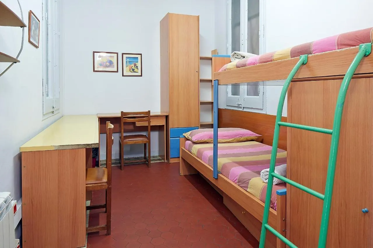 Apartment B&B Estudiantes Balmes Barcelona Spain